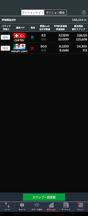 みんなのFX ポジション