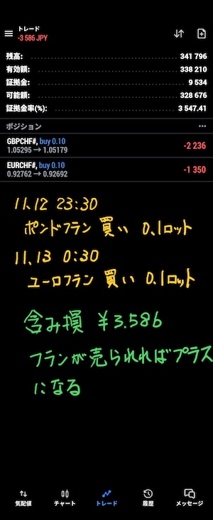 エントリー状況