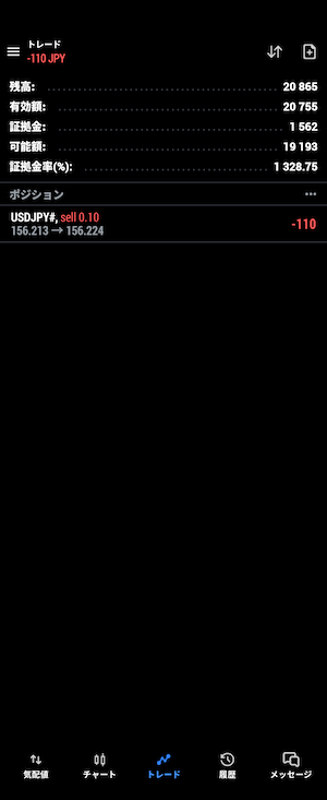 ドル円　ショートポジション