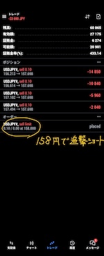 ドル円　含み損