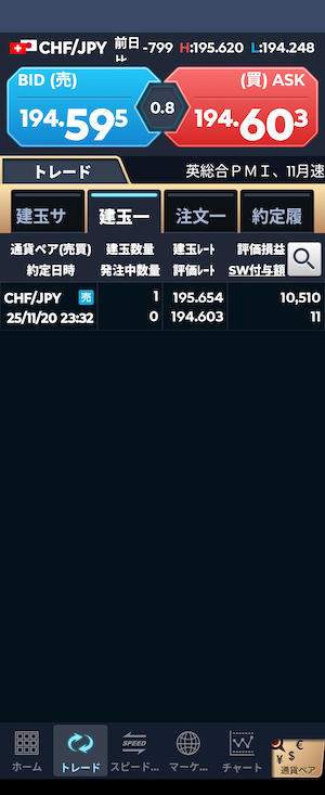 GMOクリック証券　ポジション