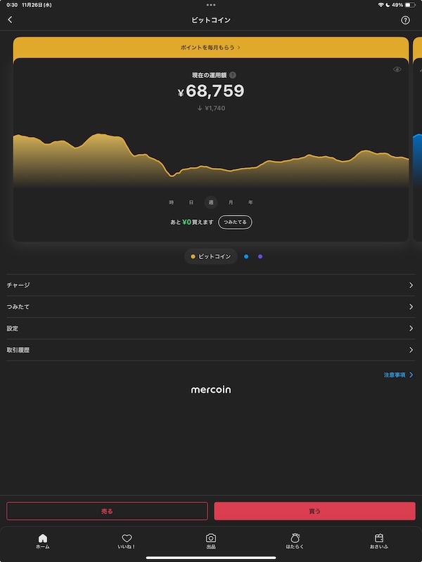 ビットコイン購入