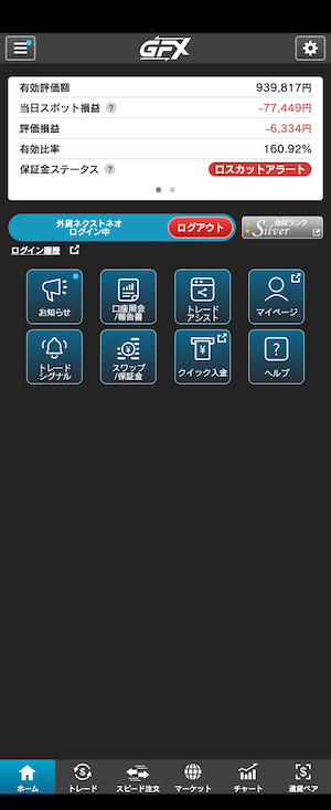 ユーロリラ　損切り