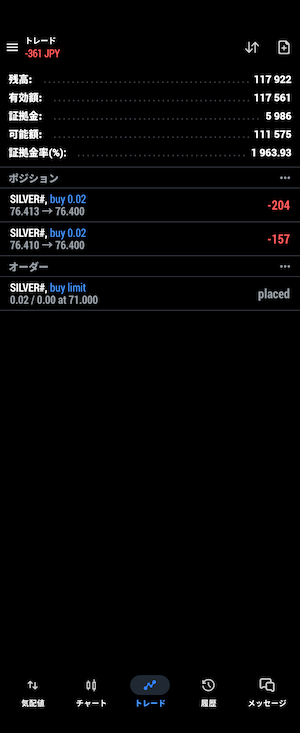 シルバー　買いエントリー