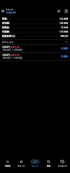 海外口座　フラン円決済