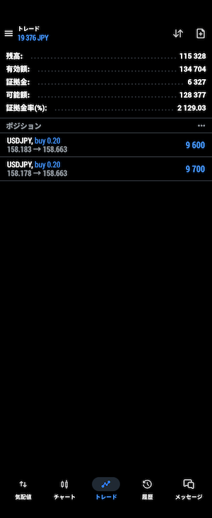 ドル円　0.4ロット決済