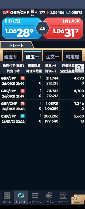 GMOクリック証券　決済