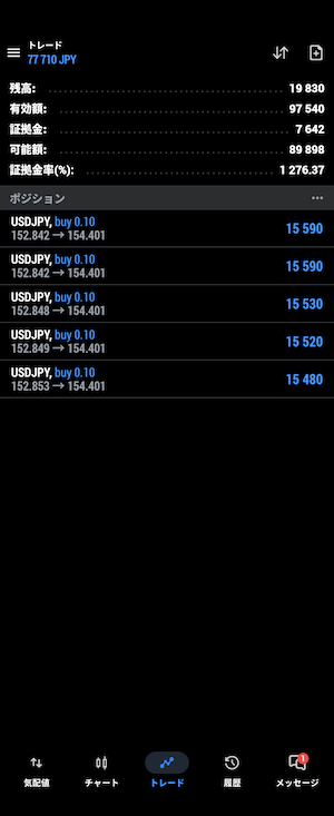 ドル円ロング 約80,000円勝ち