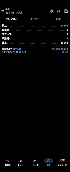 ビットコイン利確