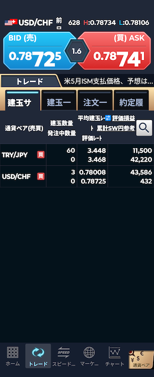 ドルフラン決済　GMOクリック証券