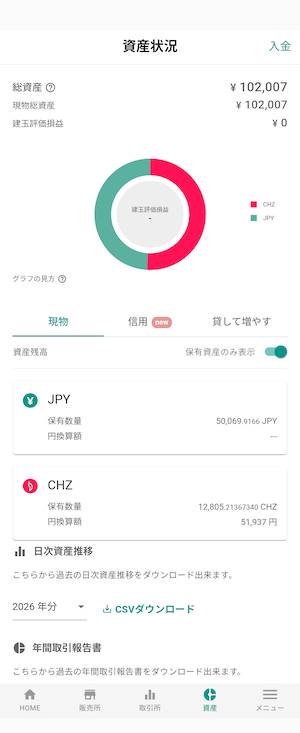 チリーズ購入