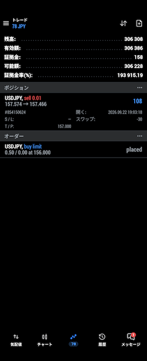 マイナススワップがつきました